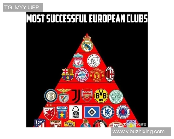 基于足球明星实力评估的分档体系与影响因素分析 基于足球明星实力评估的分档体系与影响因素分析