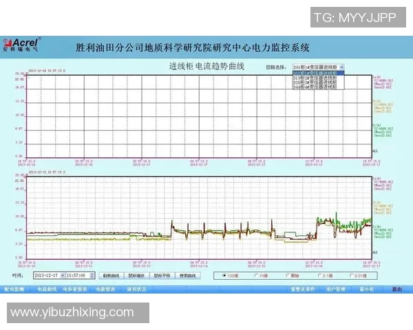 足球星牌加热器线路板设计与应用技术研究分析